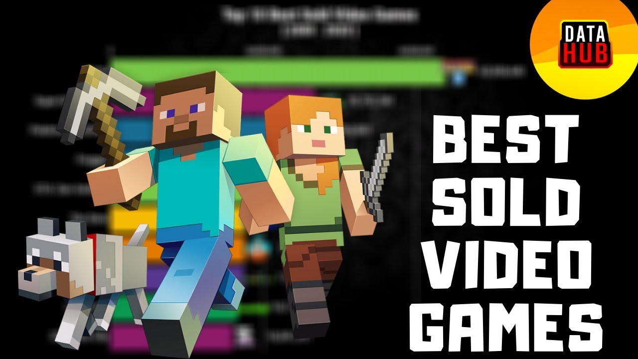 Best Selling Video Games Ever DataHub YouTube Best Selling Video Games Ever DataHub YouTube
