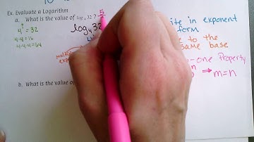 Alg2 7.3 notes: Logarithmic Functions