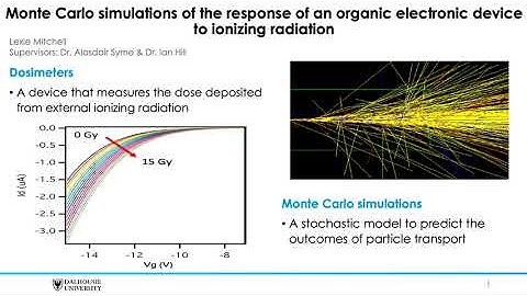Monte Carlo simulations of the response of an organic electronic device to ionizing radiation