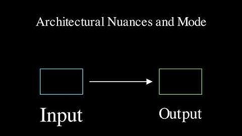 Code LLMs: A Practical Guide to Code Intelligence