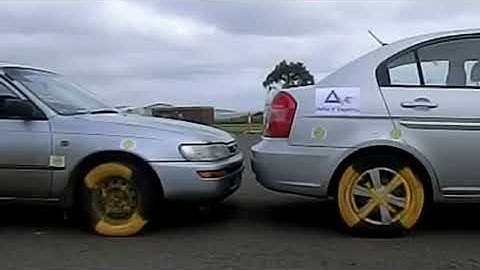 Car Collision Showing Bumpers - Lesson 3, Unit 8.1 Contact Forces