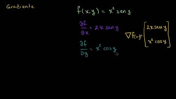 Gradient | Multivariable Calculus | Khan Academy