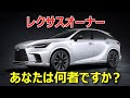 【レクサスに興味ある方へ】レクサスLXやRXを堅実に手にれる方法