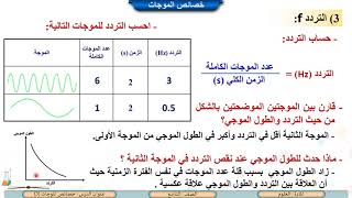 الصف التاسع العلوم خصائص الموجات 3 Youtube