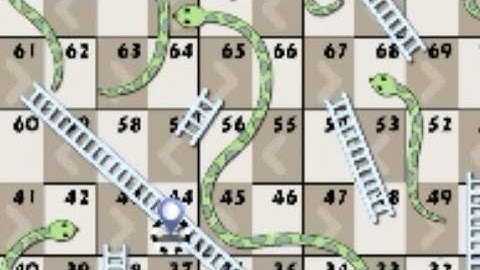 Snake and ladders 2 player | Ludo king snake and ladder 2 player match | Snake ladder game 2022