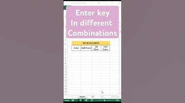 Master the Enter Key: Enter, Shift+Enter, Ctrl+Enter & Alt+Enter Explained