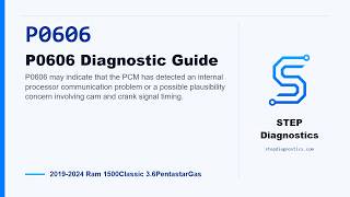 P0606: P0606 Diagnostic Guide | 2019-2024 Ram 1500Classic 3.6PentastarGas