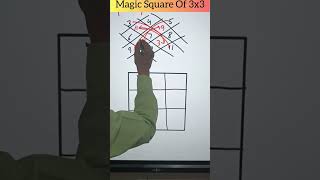 Magic Square Of 3x3 #tricks #magic#mathstricks #shorts