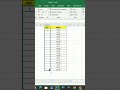 cara membuat no urut di microsoftexcel #tutorial #microsoftword #microsoftexcel #belajarcomputer