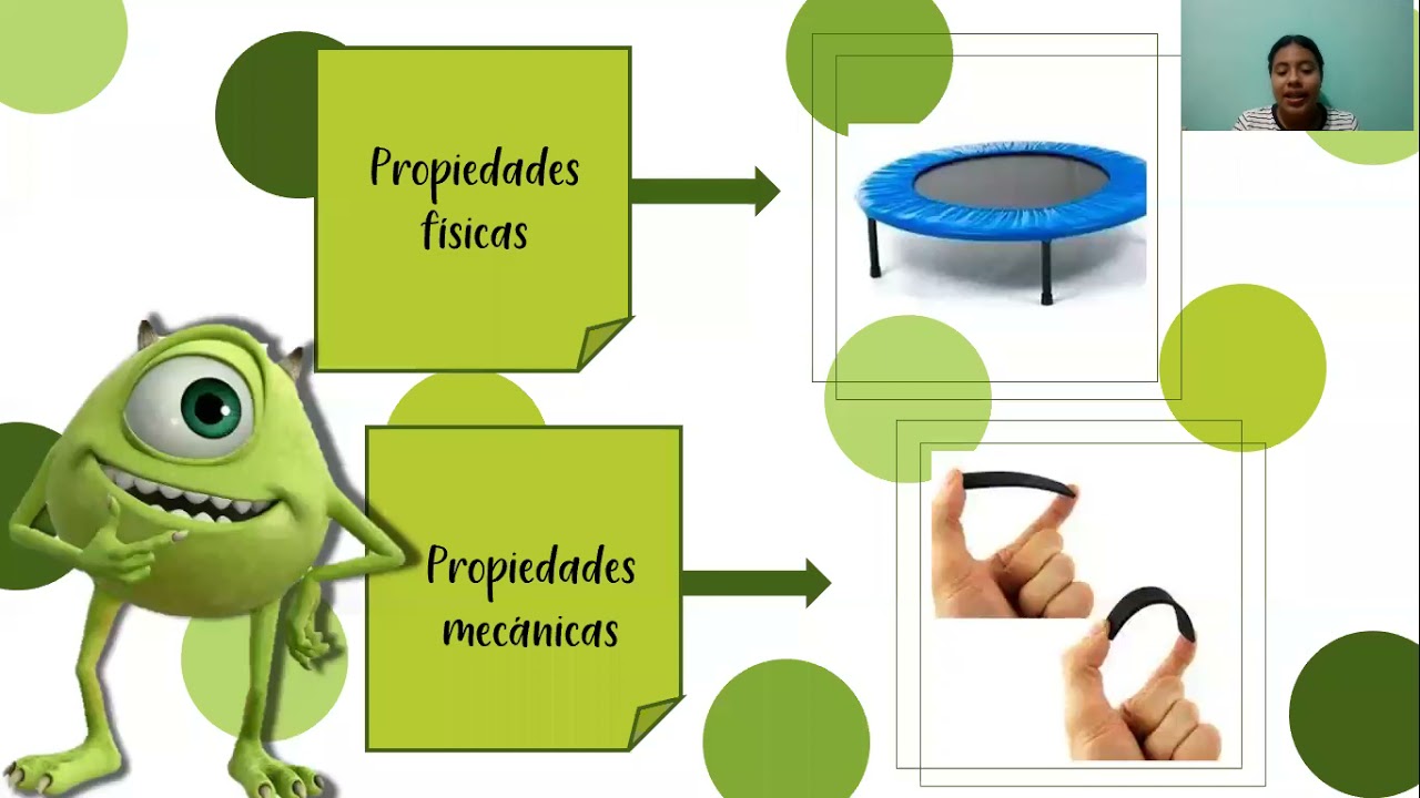 Clasificación y propiedades de los polímeros YouTube Clasificación y propiedades de los polímeros YouTube