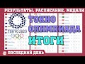 Кто выиграл Олимпиаду 2020?  Итоговый медальный зачет.