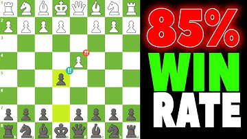 Englund Gambit Trap – 85% winstverrassing voor zwart!