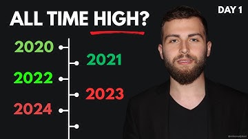 The Developer Job Market BEFORE AI Changed Everything (2020-2024 Analysis)