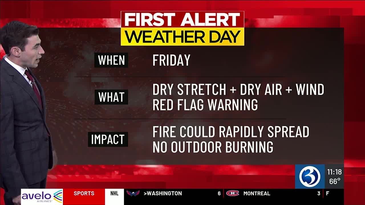 WEATHER: First alert weather day on the way with windy conditions ...