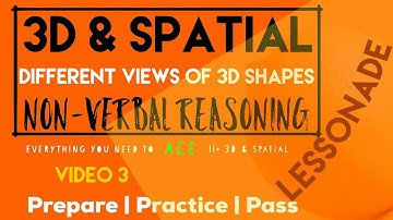 11 Plus Non Verbal Reasoning-3D & Spatial(Different Views of 3D Shapes) walkthrough| Lessonade