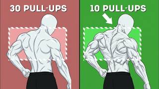 How to Build Massive Back (no fluff)
