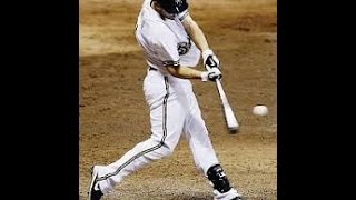 Ryan Braun 2014 Highlights Part 1