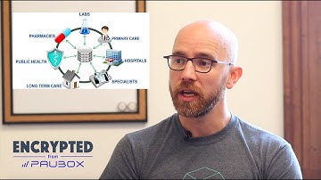 Nick John: Interoperability has been a challenge in healthcare for years