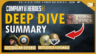 INVISIBLE TANKS!? | Coral Viper - Deep Dive Summary | Company of Heroes 3
