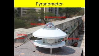 Pyranometer: Device to measure the global solar radiation on a horizontal surface