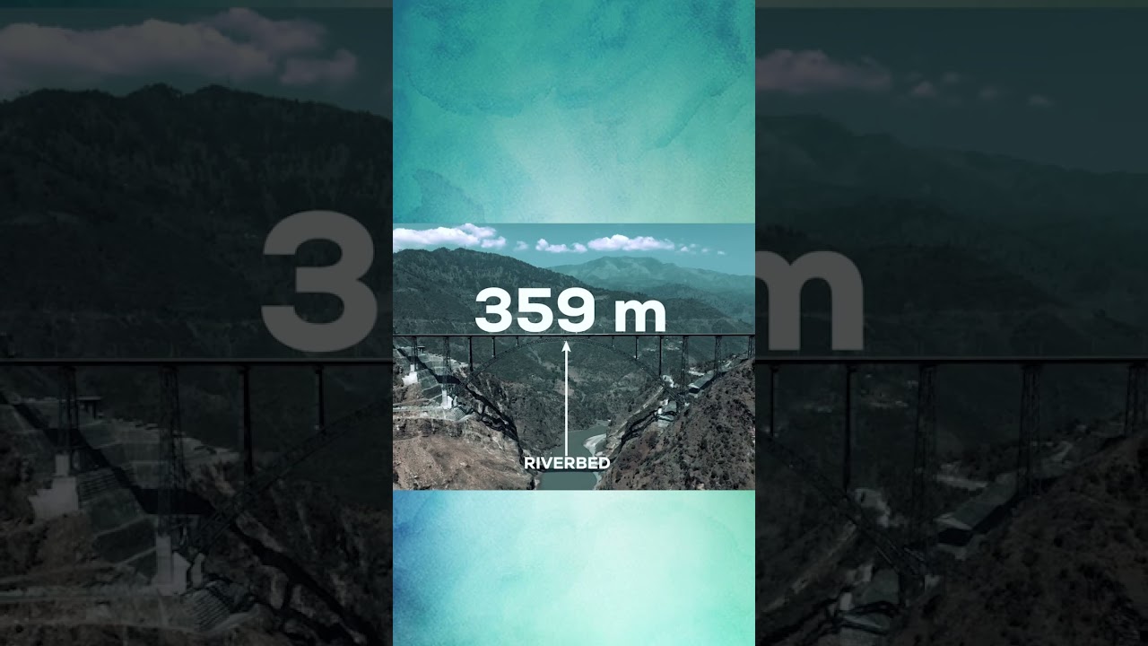 New Pamban Bridge Opens a New Era | Rameswaram’s Engineering Marvel