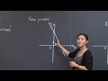 Geometry of Linear Algebra