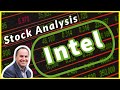 Intel (INTC) Stock Analysis - Stock Down 10%!!! Time To Buy??