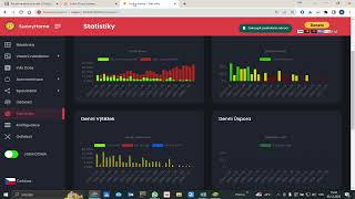 🌡️ Fotovoltaika ☀️Solax a tepelné čerpadlo ❄️Acond - Efektivita v listopadu a vyplatí se vůbec? 📊