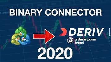 Meta Trader to Deriv/Binary Connector