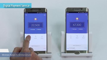 How to apply blockchain technology to your business - Nexledger demo