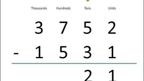 Subtraction using a vertical algorithm | Addition and Subtraction | Year 4