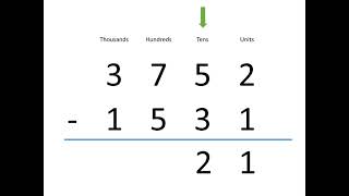 Subtraction using a vertical algorithm | Addition and Subtraction | Year 4