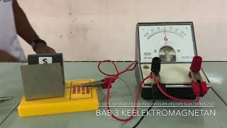 Aktiviti: Memerhatikan penghasilan aruhan elektromagnet