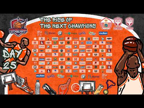 8 Team Round Robin 2 Courts