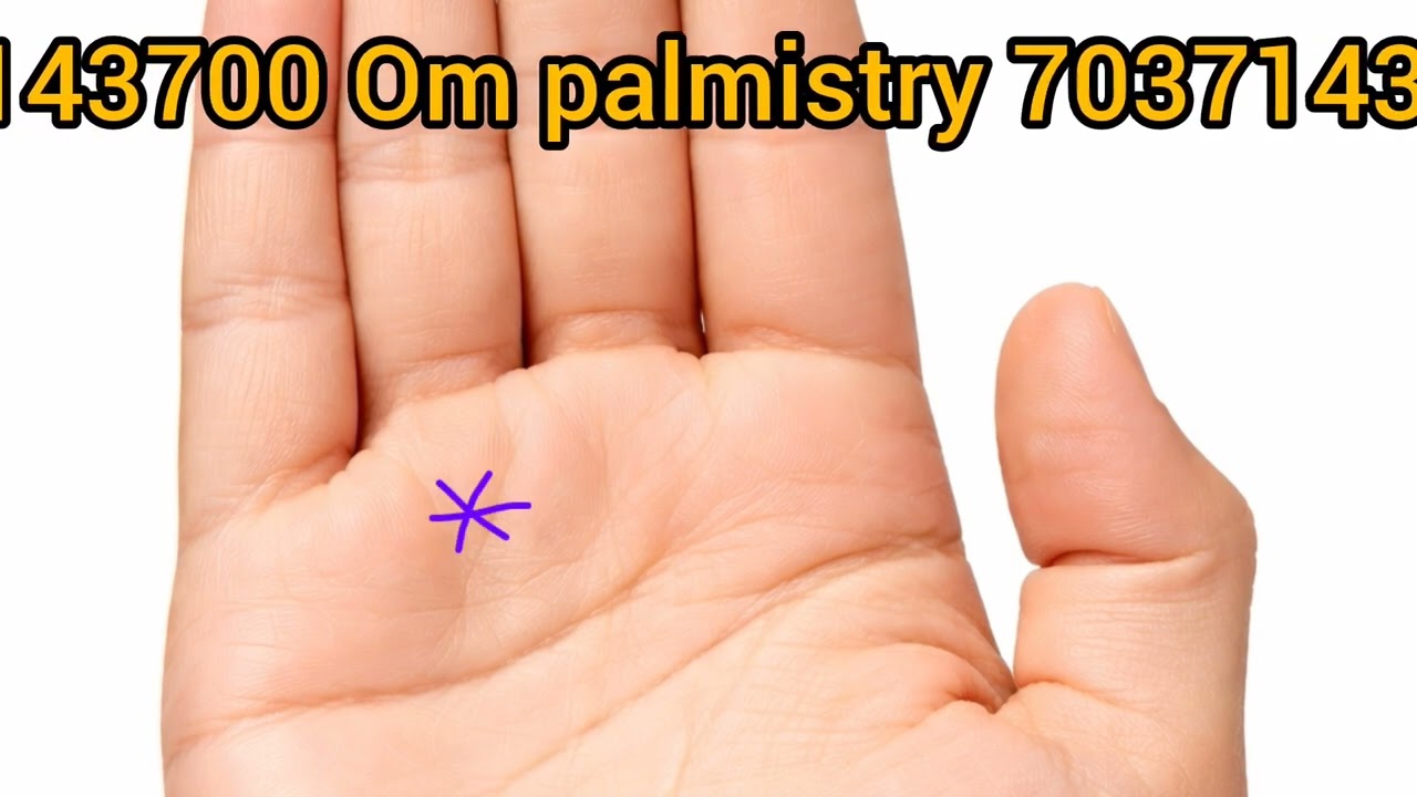 Unlocking Nakshatras: The Key to Your Destiny