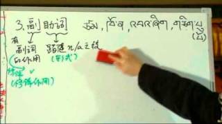 藏文密集班20110328_2 part 2