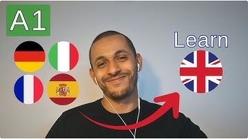Learn English Fast | "Welcome to English Comprehensible Input" | A1 English Practice (Listening)