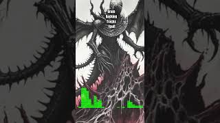 Heavy Double Bass Groove 130 BPM | Death Metal Track for Practice and Jamming #Shorts