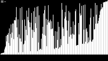 Cocktail Shaker Sort Visualizer