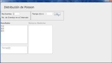 vieraSimulator  Distribución de Poisson