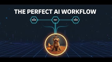 Your Entire Social Media Post with an ALL-IN-ONE AI Workflow! (Huzi.ai Canvas Tutorial)