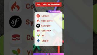 Best PHP frameworks | @TechAnuragSaini | #tech #php #website #knowledge