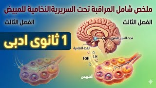اولى ثانوي ادبى  فروض الفصل الثالث علوم طبيعية المراقبة تحت السريرية النخامية الدورة المبيضية