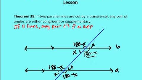 5.3 Congruent Angles Associated with Parallel Lines (Lesson)