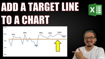 📈How to add a target line to a Line Chart in Excel in 5 MIN!