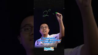 Angka dipangkatkan 0 hasilnya 1? Kenapa?🤔 #trimatematika #matematika