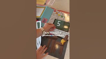 Lillio Learning Curriculum Day in the Life!