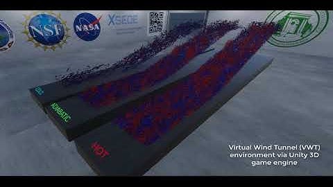 V0026 - Dynamic fully immersive virtual reality of supersonic flows