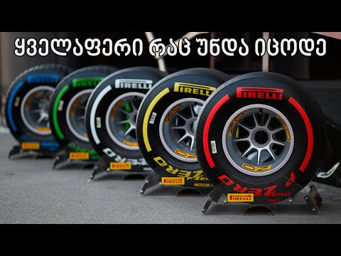 საბურავები - ყველაფერი რაც უნდა იცოდე | მნიშვნელოვანია!