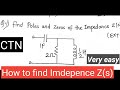 How to find zs impedance of a network  ctnnetwork function
